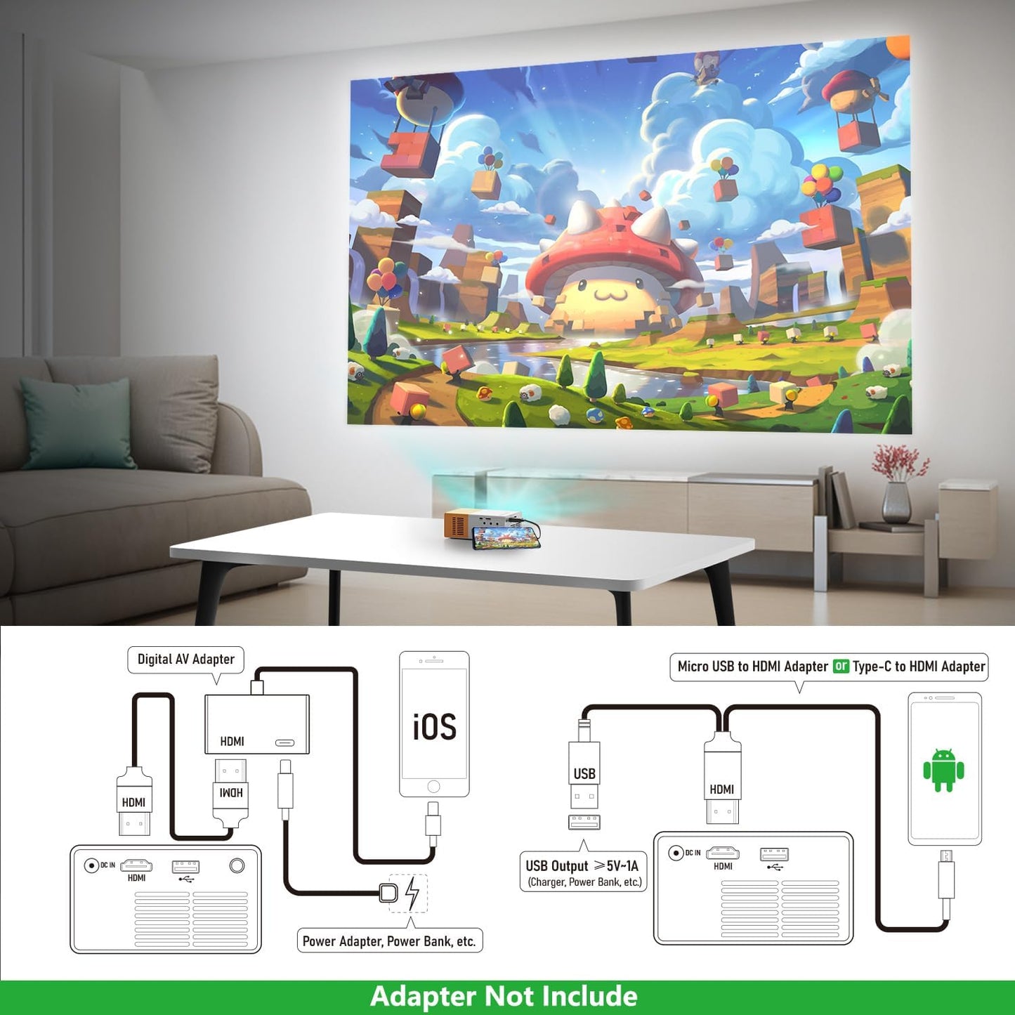 Mini Projector, PVO Portable Projector for Cartoon, Kids Gift, Outdoor Movie Projector, LED Pico Video Projector for Home Theater Movie Projector with HDMI USB Interfaces and Remote Control PVO