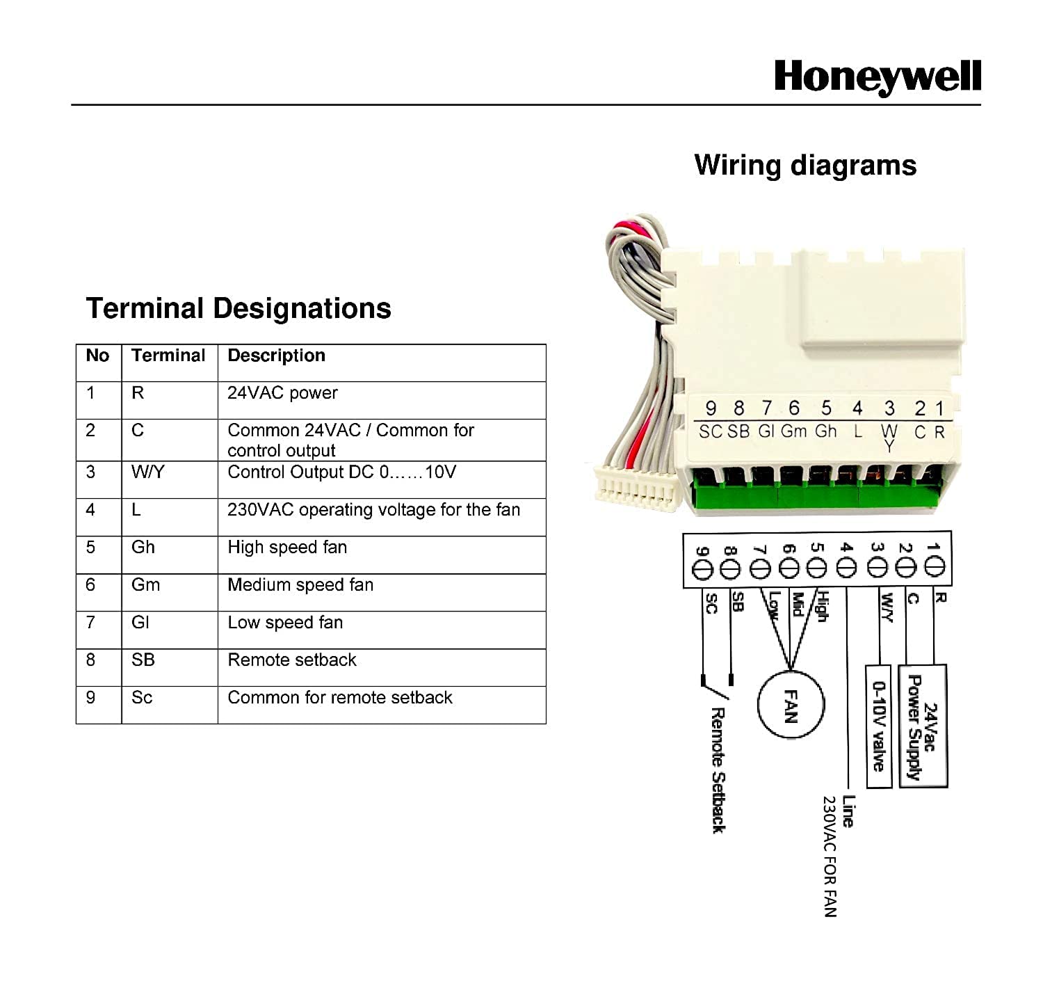 Honeywell Thermostat T6865-H2Wb-R Blue Horizontal - 24V Ac"Min 1 year manufacturer warranty"
