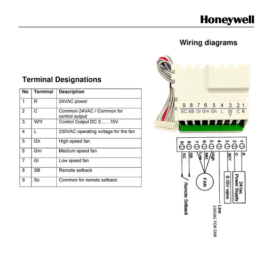 Honeywell Thermostat T6865-H2Wb-R Blue Horizontal - 24V Ac"Min 1 year manufacturer warranty"