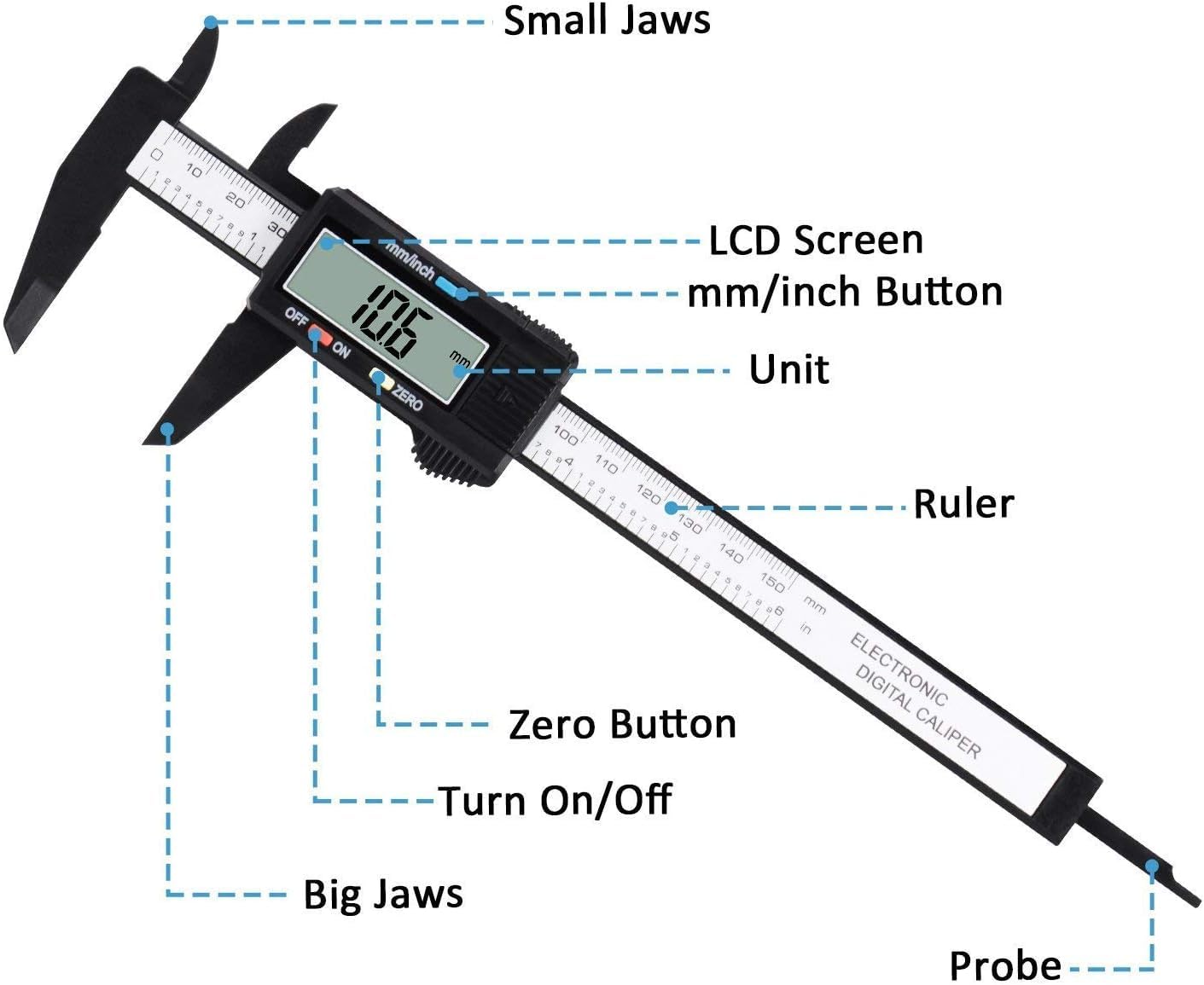 INFLUX Digital Vernier Caliper 150mm with LCD Screen–Precise Measuring Tool, Stainless Steel Electronic Caliper, Ideal for Home Improvement, Jewelry, and DIY Projects Inch and Millimeter Conversion
