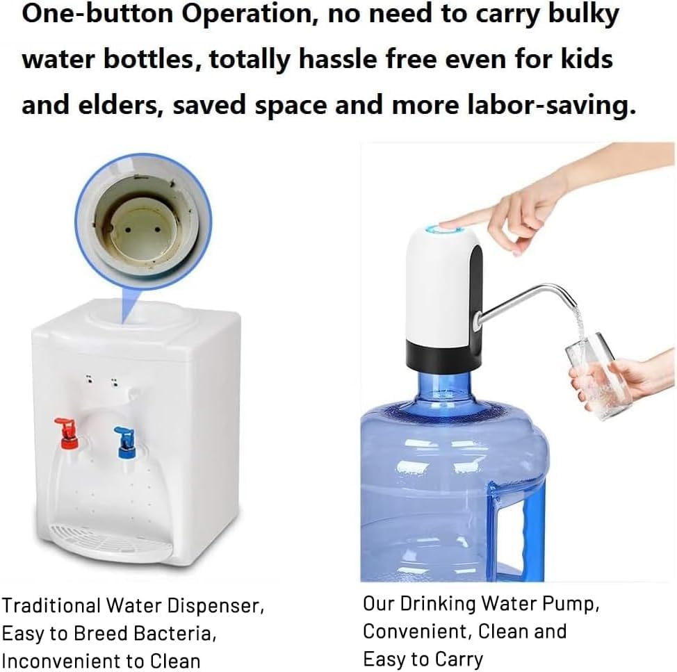 INFLUX Electric USB Water Pump Dispenser for 5 Gallon Water Bottles–Portable Water Cooler and Dispenser Pump, Fits Standard Water Gallons, Automatic Water Dispenser Pump for Office, Home, Camping