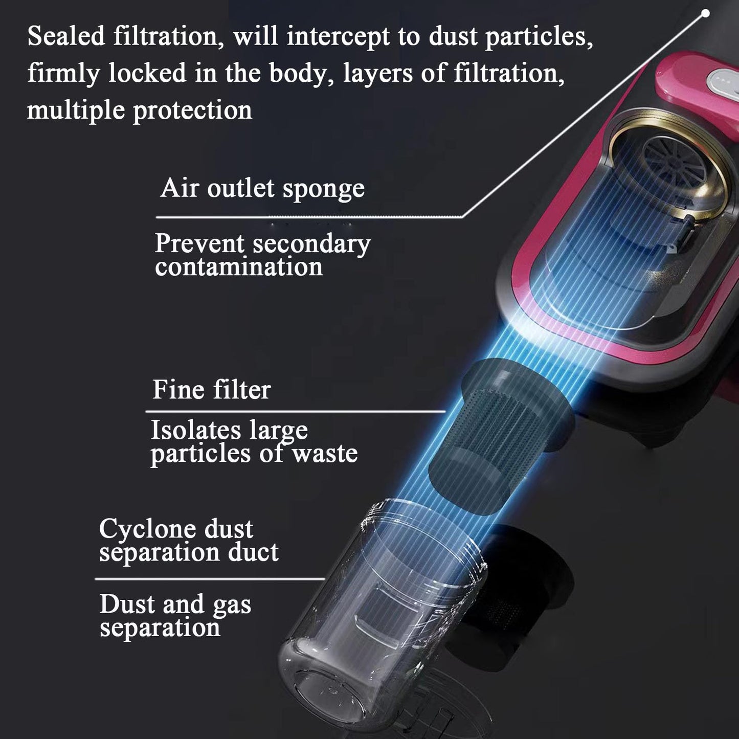 AWH B IOTSES Bed Vacuum Cleaner Upgraded Cordless UV Vacuum Cleaner, Handheld deep Mattress Vacuum Cleaner, Effectively Cleans Bedding, Sofas, Carpets and Other Fabric Surfaces ‎AWH