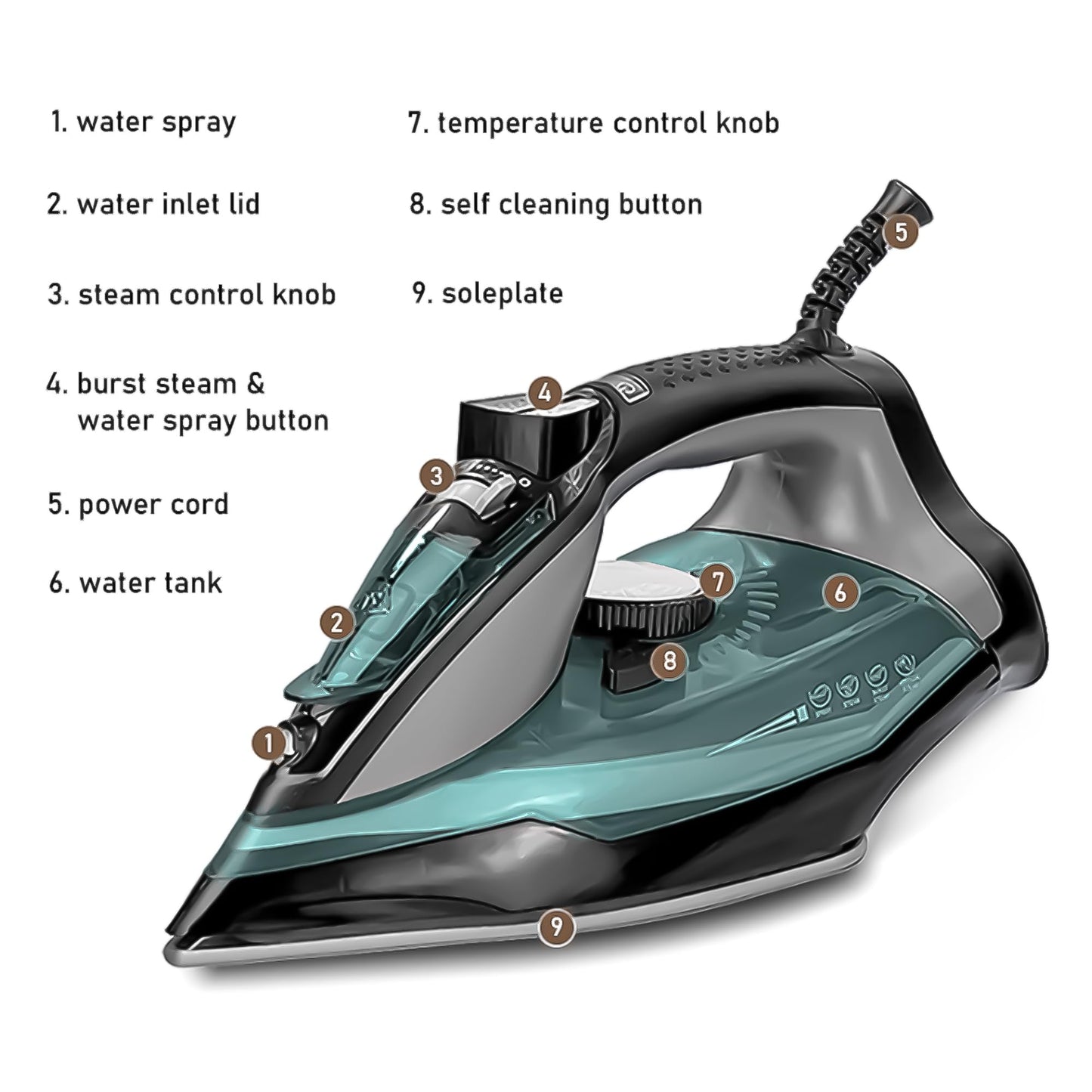 2600W Steam Iron – Ceramic Coated Soleplate, Auto Shut-Off, Anti-Calc Drip Self-Cleaning, Continuous Steam, 450ml Water Tank, Steam Burst & Spray Function – Travel Iron for Wrinkle-Free Clothes