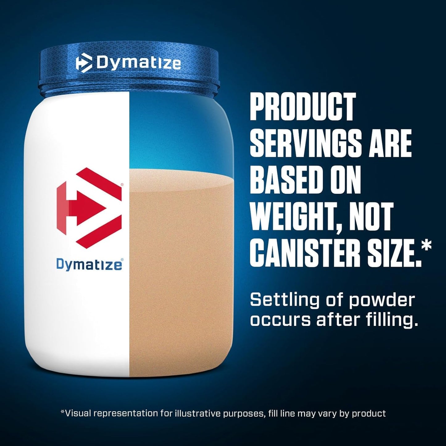 Dymatize Elite Whey Rich Chocolate, 5 lb