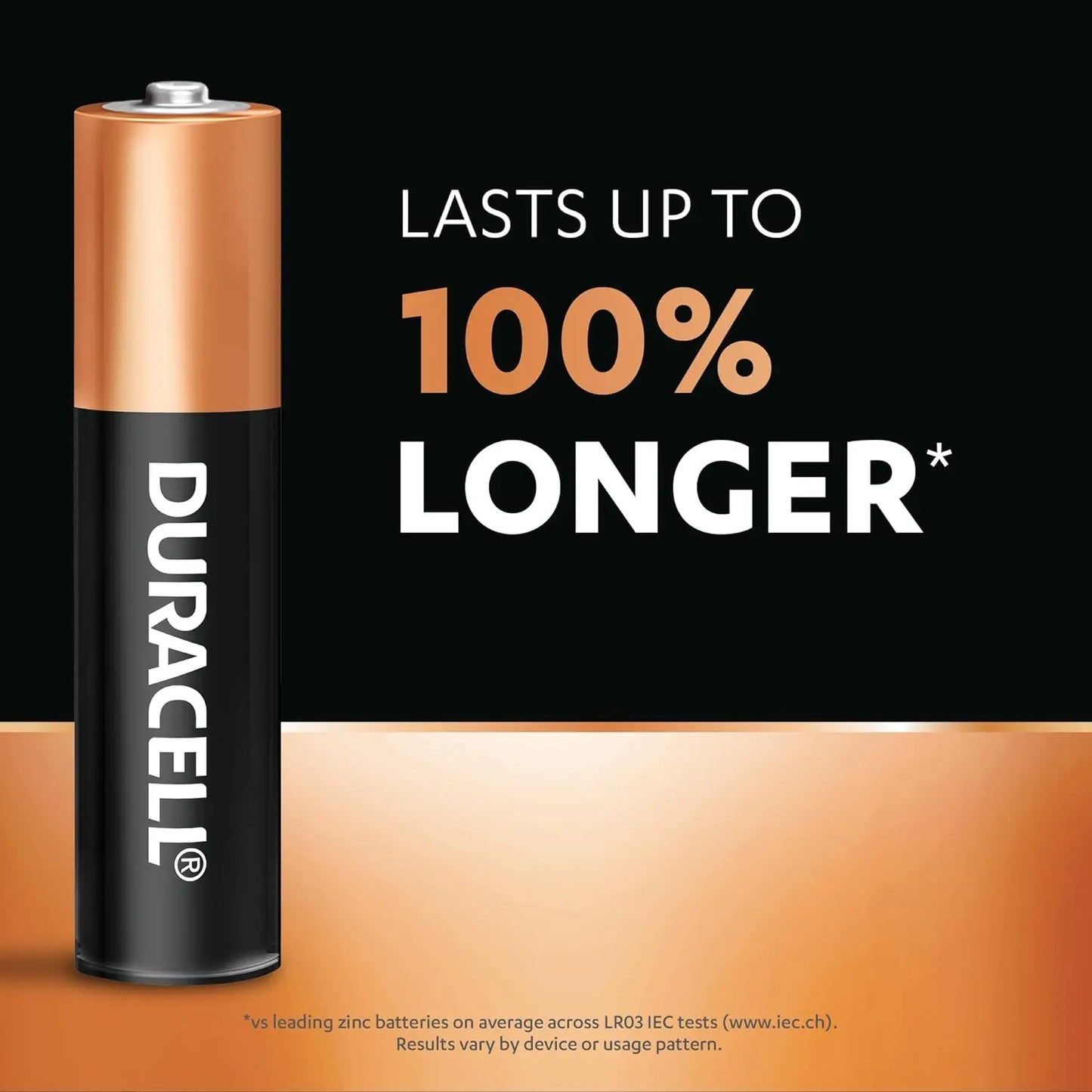 DURACELL, AAA 1.5V Alkaline LR03 / MN2400 Batteries Long Lasting Power, Pack of 20, 10 Years Shelf Life Duracell